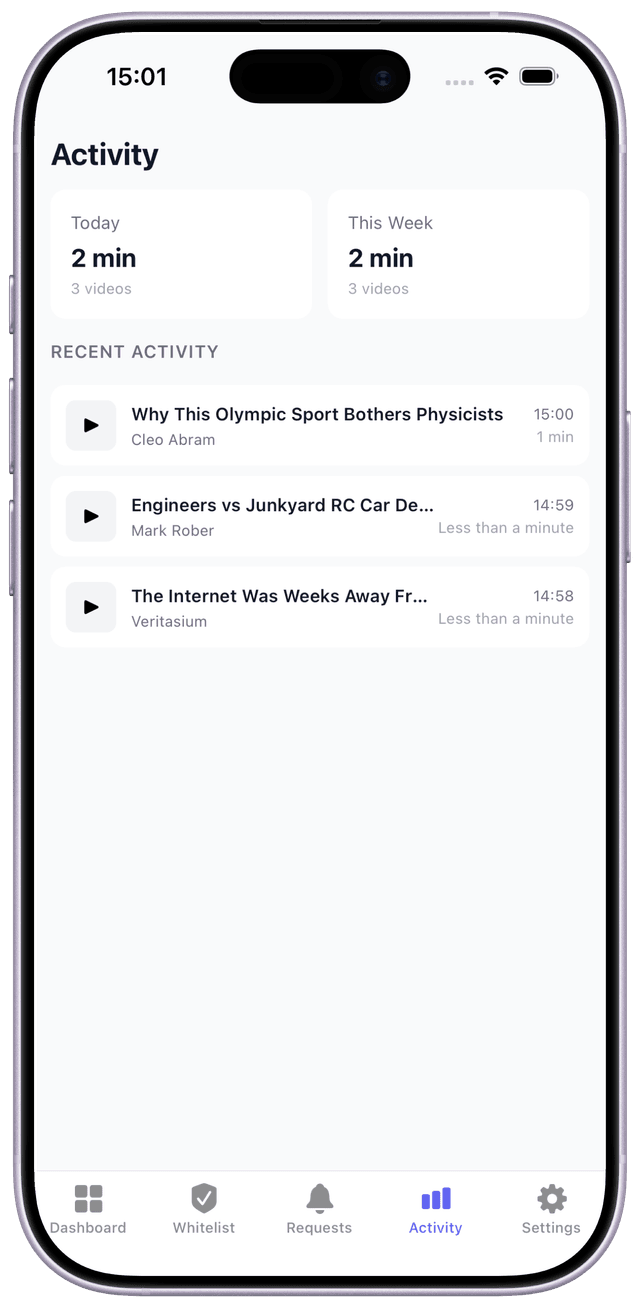 Activity tracking dashboard
